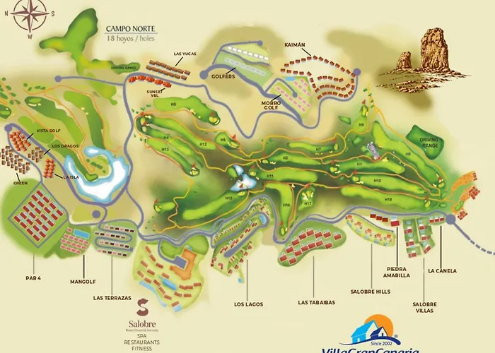 Kaiman 23 By Villagrancanaria Las Palmas de Gran Canaria